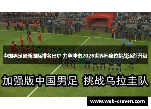 中国男足最新国际排名出炉 力争冲击2026世界杯席位挑战逐渐升级